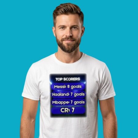 Top Scorers Messi Haaland Mbappe CR7 Cristiano Ronaldo Shirt